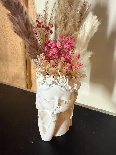 Kopf mittel mit Blumen (Finger)